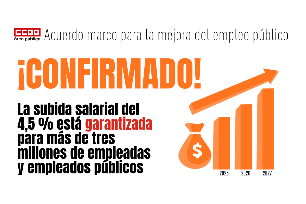 Garantizada la subida salarial