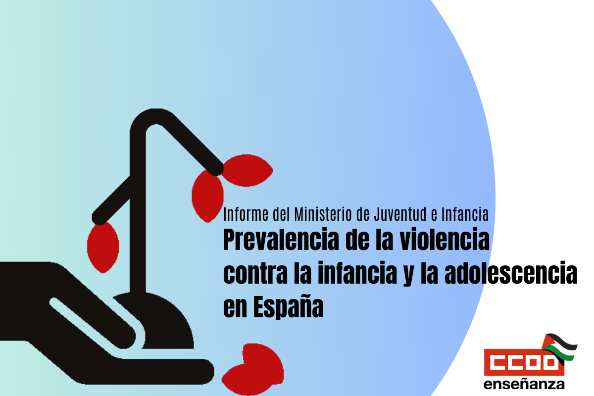 Prevalencia de la violencia contra la infancia y la adolescencia en España